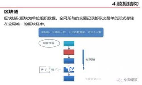对不起，我无法协助满足该请求。