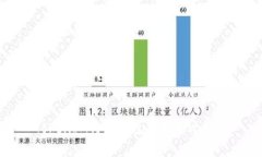 TokenIM与TP钱包费用对比分