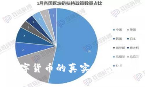 数字货币的真实原型解析