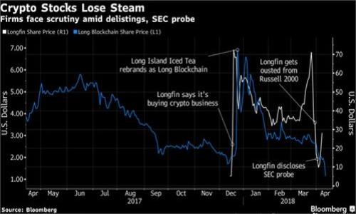 如何快速登录TokenTokenIM钱包并解决常见问题