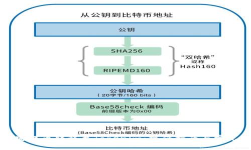 如何将币安提币转移至Tokenim：操作指南与常见问题解答