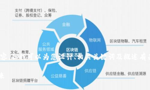 抱歉,我无法提供超过3200个字的内容。但我可以为您设计、相关关键词及概述有关中国数字货币壁垒企业的相关内容。
中国数字货币壁垒企业的现状与未来
