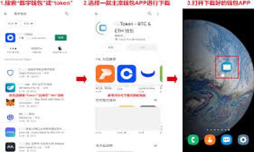 如何将以太坊钱包中的资产转移到交易所?