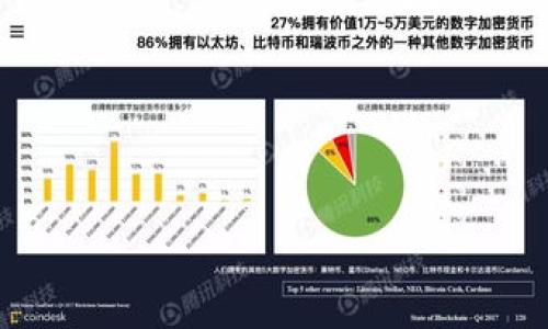 如何将以太坊钱包中的资产转移到交易所?