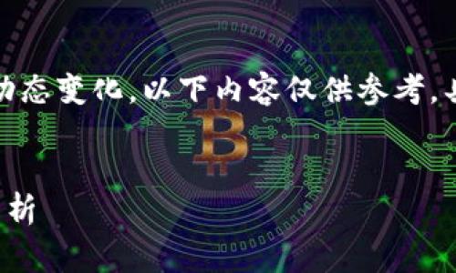 警告:由于数字货币法律法规动态变化,以下内容仅供参考,具体情况请咨询专业税务顾问。
数字货币商家税率最新动态解析