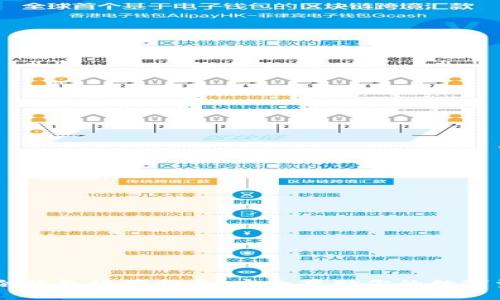 IM冷钱包设置指南:安全存储你的数字资产