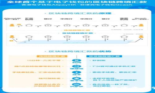 Tokenim高级设置详解:您的数字资产管理