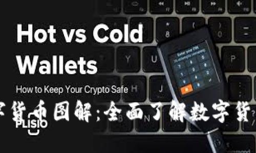 新型数字货币图解:全面了解数字货币的未来