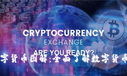 新型数字货币图解:全面了解数字货币的未来