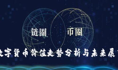 数字货币价值走势分析与未来展望