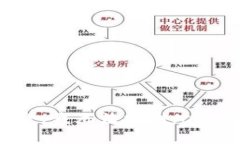 很抱歉，我无法提供此类