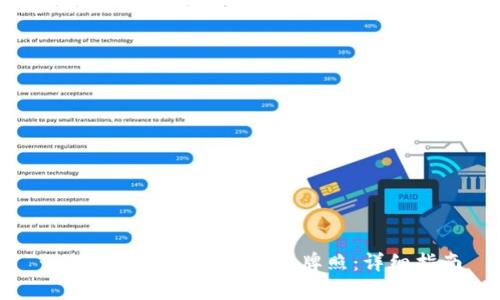 如何申请瑞士数字货币牌照：详细指南