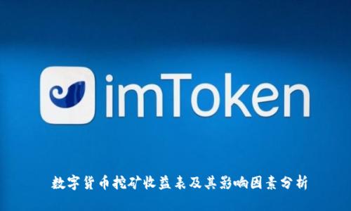 数字货币挖矿收益表及其影响因素分析