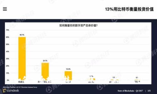 如何安全地将抹茶转账至以太坊钱包