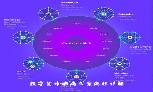 数字货币骗局立案流程详解