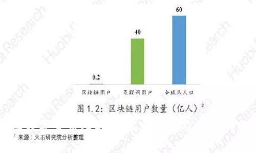 中国数字货币(DCEP)发行时间及其影响分析