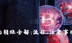 TokenIM合约转账全解：流程