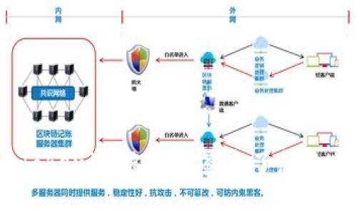 : Tokenim被多重签名了怎么办？
