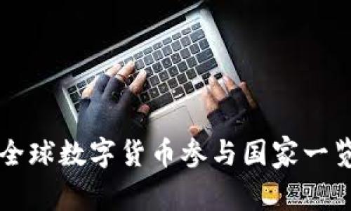 全球数字货币参与国家一览