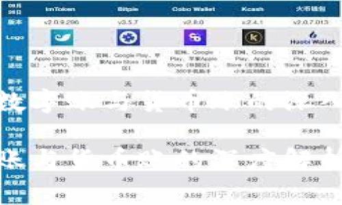 关于数字账与货币账的深入探讨

数字账与货币账的深度解析