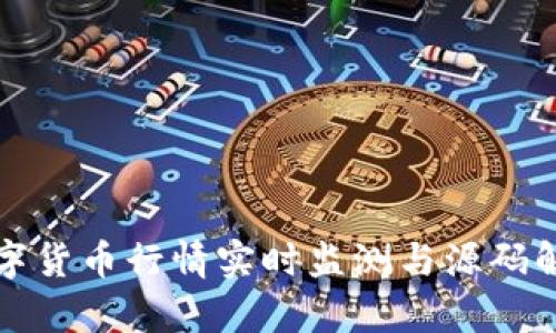 数字货币行情实时监测与源码解析