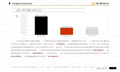 Tokenim：数字资产与社区共生的未来