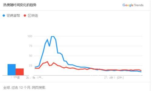 如何在Token.tokenim钱包中进行交易