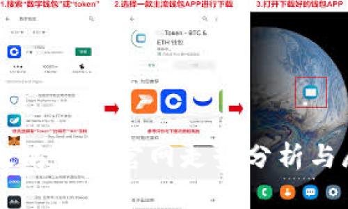 以太坊钱包官网走势分析与展望