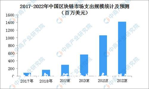 以太坊钱包:如何安全生成和管理公钥