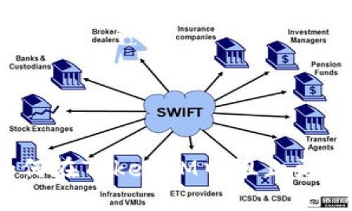 如何在TokenIM中阻止更新?