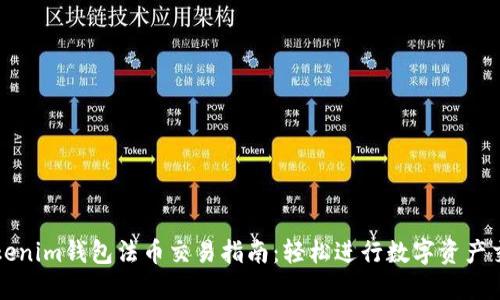 Tokenim钱包法币交易指南:轻松进行数字资产交易