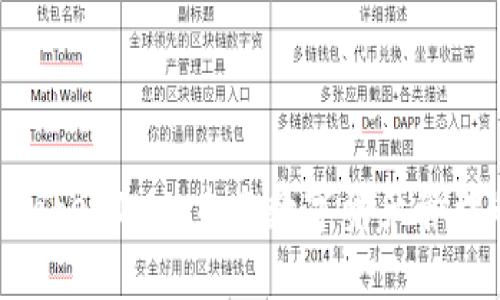OTCBTC TokenIM: 未来数字资产管理的新选择