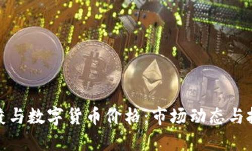 渤海轮渡与数字货币价格:市场动态与投资策略