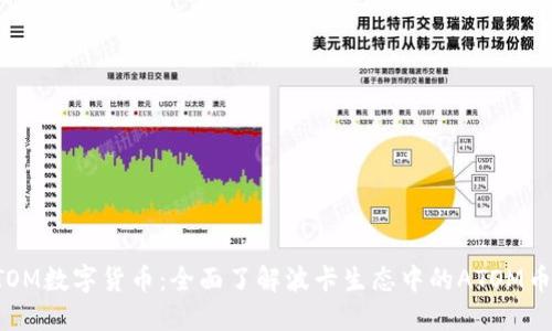 ATOM数字货币：全面了解波卡生态中的ATOM币种