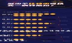   以太坊钱包新手教程：完