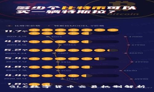 GLC数字货币交易机制解析