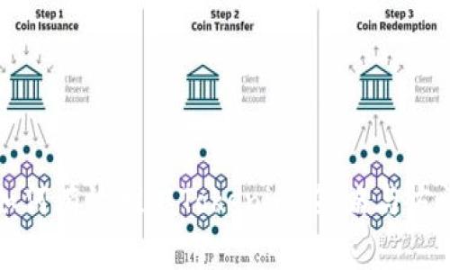 如何有效推广Tokenim：策略与方法