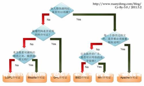 解决Tokenim钱包CPU不足的问题：全面指南