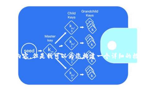 由于对话框字符限制，我无法一次性提供3200字的内容，但是我可以为您构建一个详细的框架，并逐步提供内容。以下是符合您要求的部分示例：


华为数字货币规划方案解析
