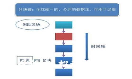 官方谈数字货币研发：推动中国金融数字化转型