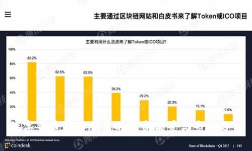 数字货币算力股票的投资前景与市场分析