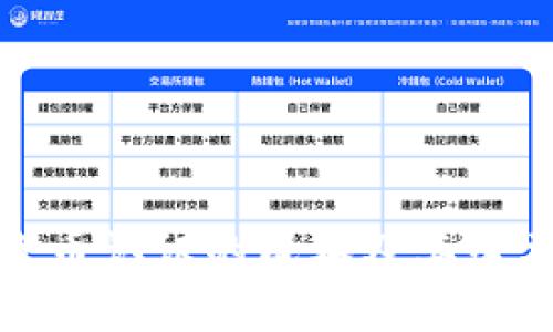 : 数字货币认证的成本及其必要性分析