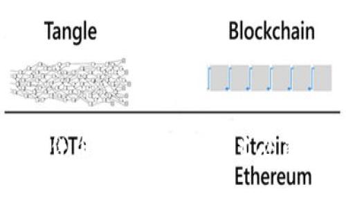 : 数字货币认证的成本及其必要性分析