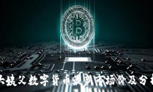   
大姨父数字货币最新市场价及分析