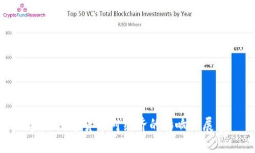 央行数字货币对经济的影响与展望