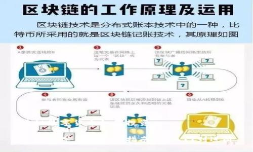 虚拟数字货币如何投资

虚拟数字货币投资指南：从入门到进阶