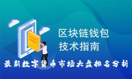 最新数字货币市场大盘排名分析