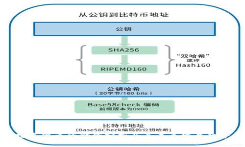 数字货币的价值分析及其未来发展趋势
