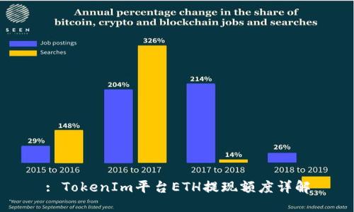 : TokenIm平台ETH提现额度详解