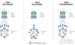 央行推进数字货币的深度